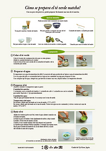 Cómo se prepara el té verde matcha? PDF