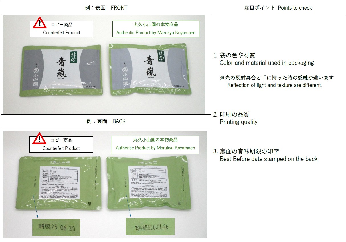 コピー商品に関する注意喚起 ／ Warning of Counterfeit products